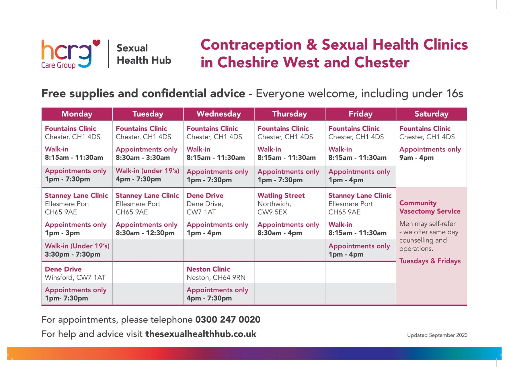 sexual health clinics 